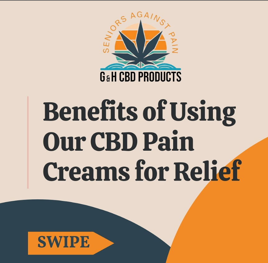 CBD Cream For Pain